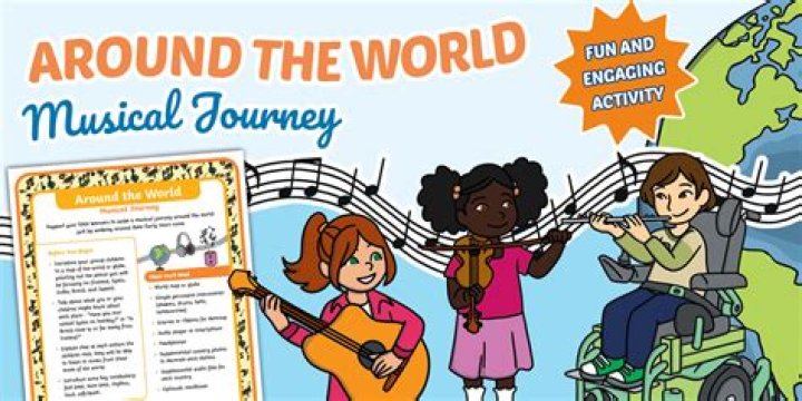 A Musical And Acting Journey