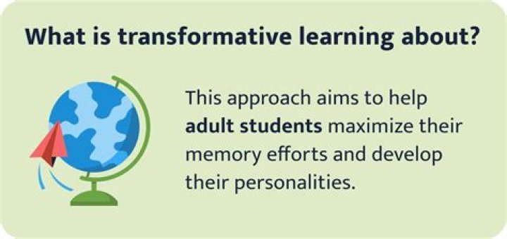 Discoveries And Insights For Transformative Education