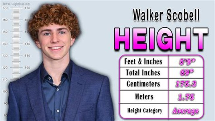 Unveiling Walker Scobell's Height: A Comprehensive Analysis